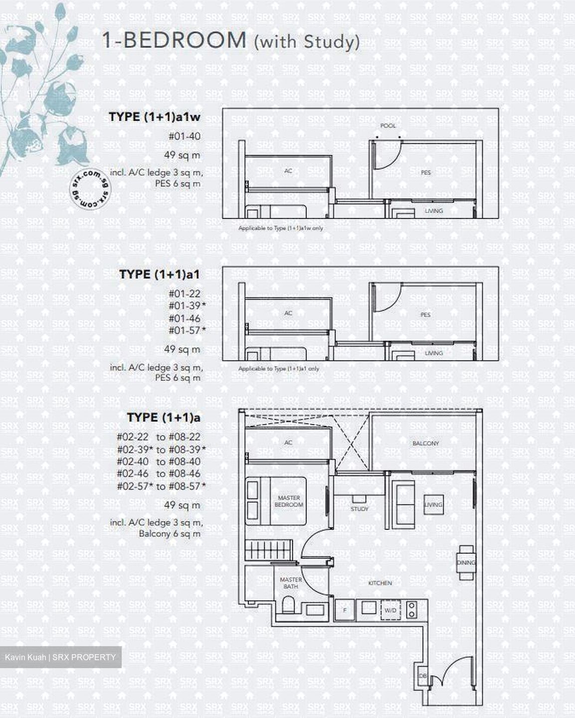 The Jovell (D17), Condominium #631946811